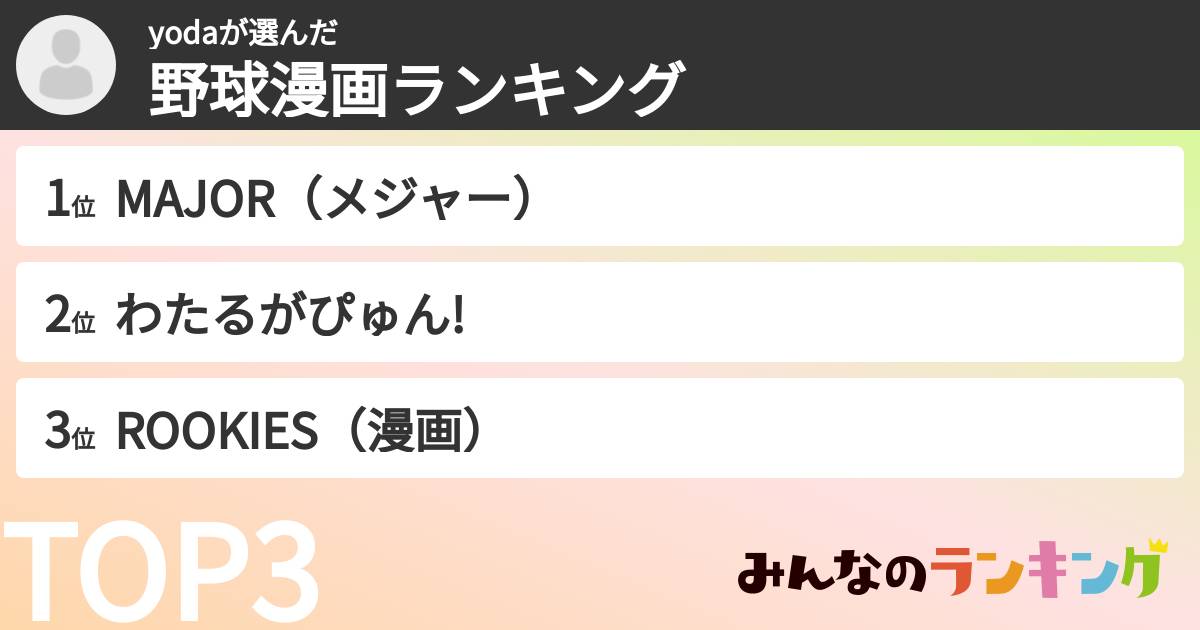 yodaさんの「野球漫画ランキング」