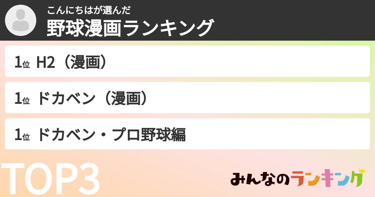こんにちはさんの「野球漫画ランキング」