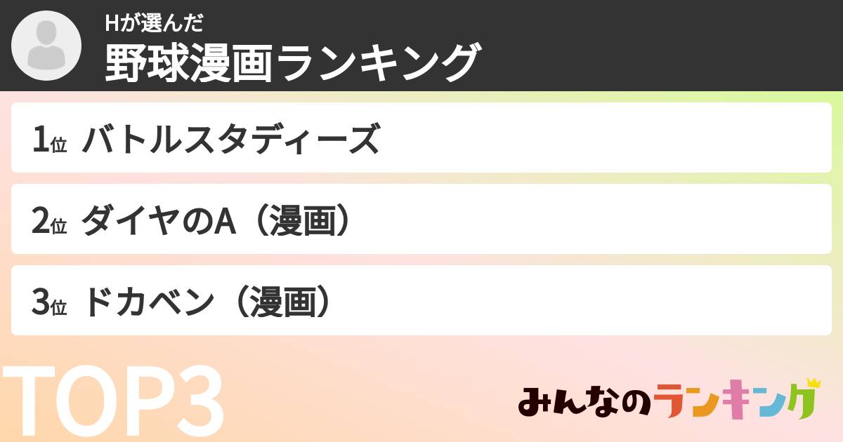 Hさんの「野球漫画ランキング」