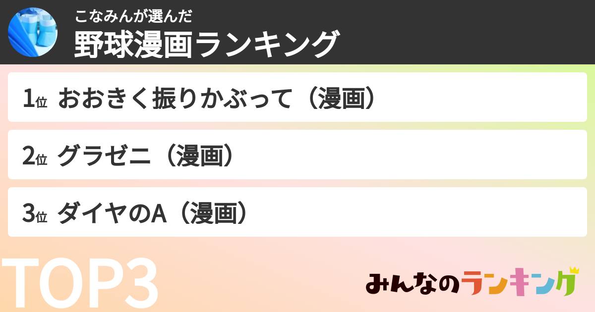 こなみんさんの「野球漫画ランキング」