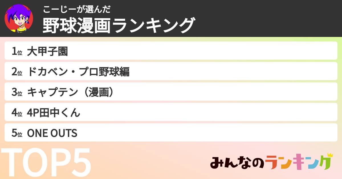 こーじーさんの「野球漫画ランキング」
