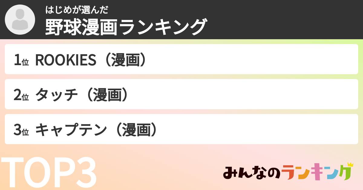 はじめさんの「野球漫画ランキング」