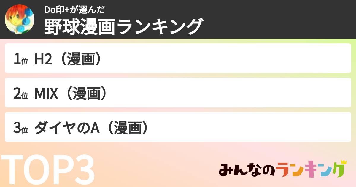 Do印+さんの「野球漫画ランキング」