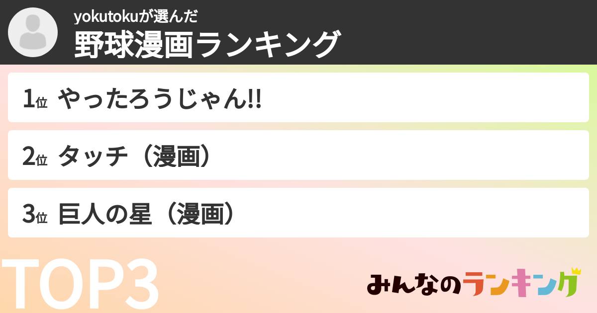 yokutokuさんの「野球漫画ランキング」