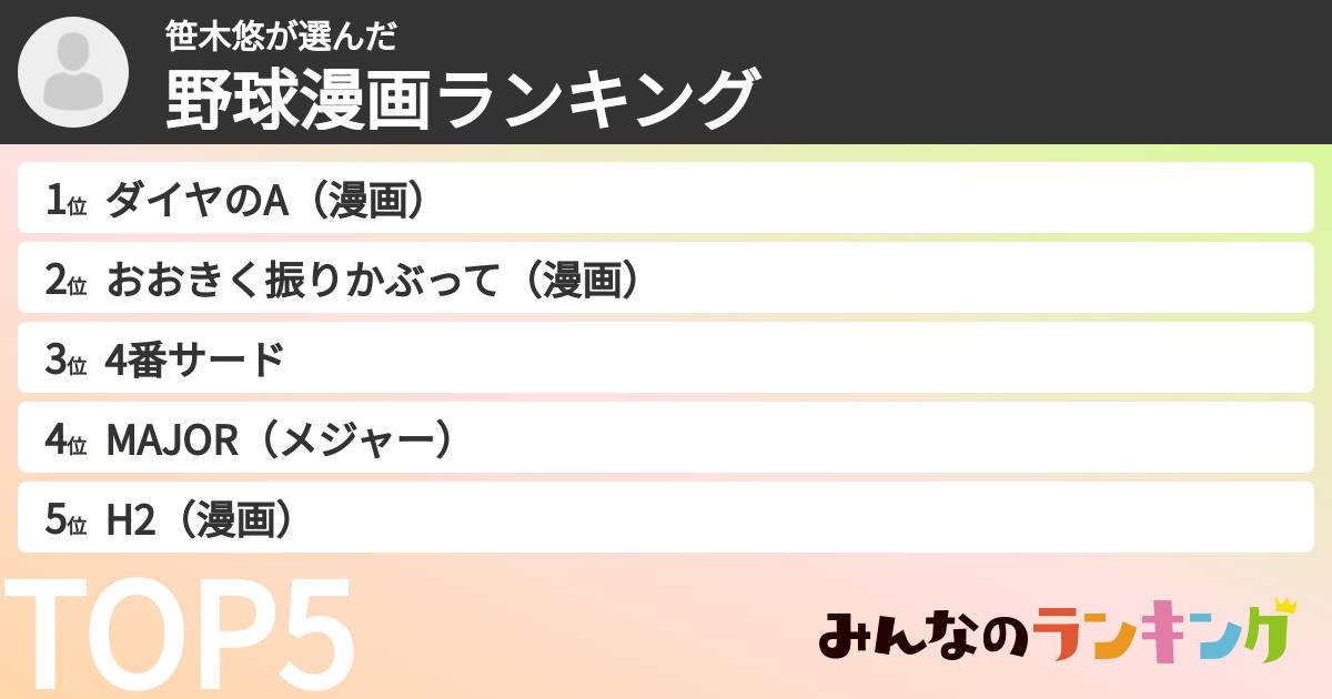 笹木悠さんの「野球漫画ランキング」