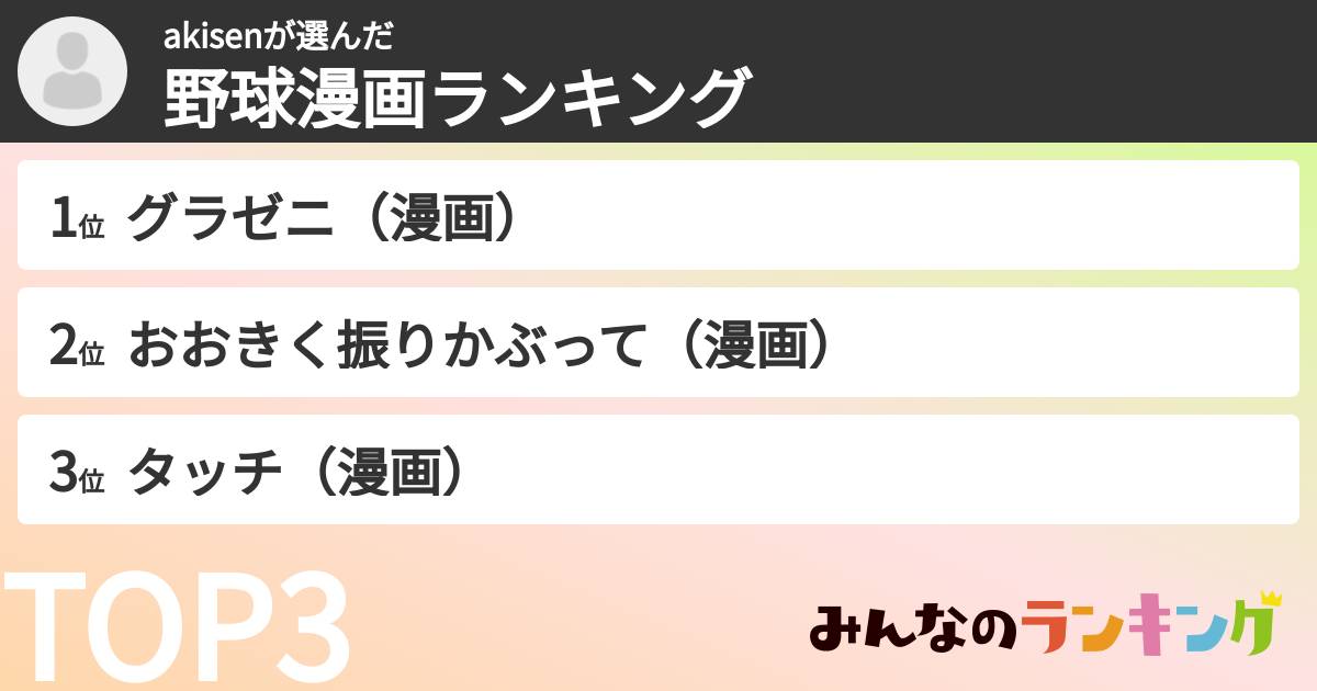 akisenさんの「野球漫画ランキング」