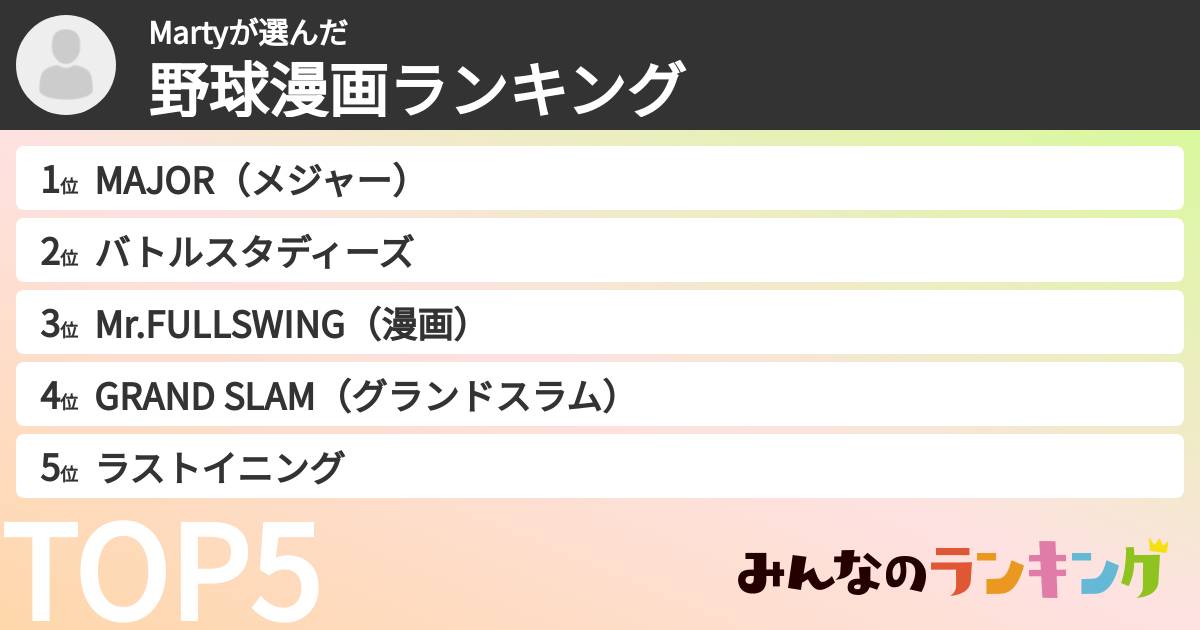 Martyさんの「野球漫画ランキング」