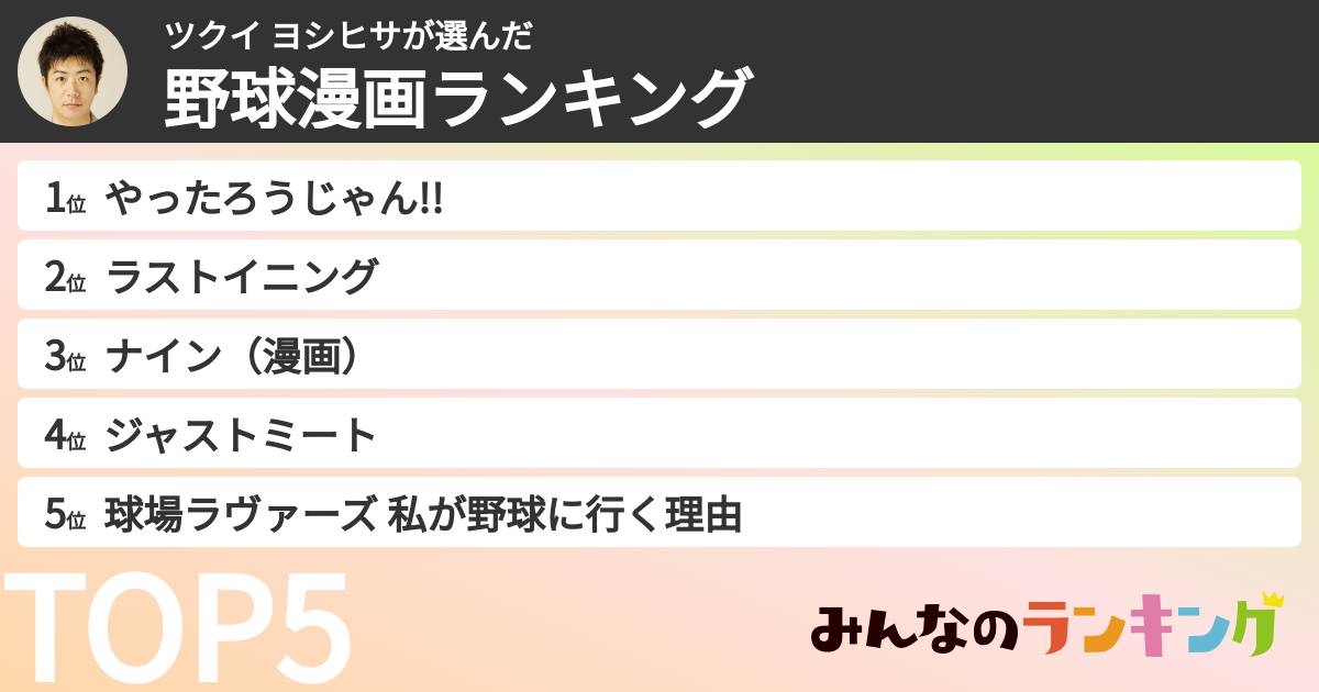 ツクイ ヨシヒサさんの「野球漫画ランキング」