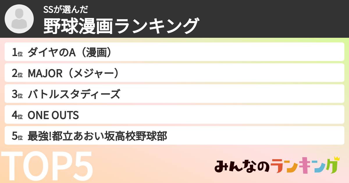 SSさんの「野球漫画ランキング」