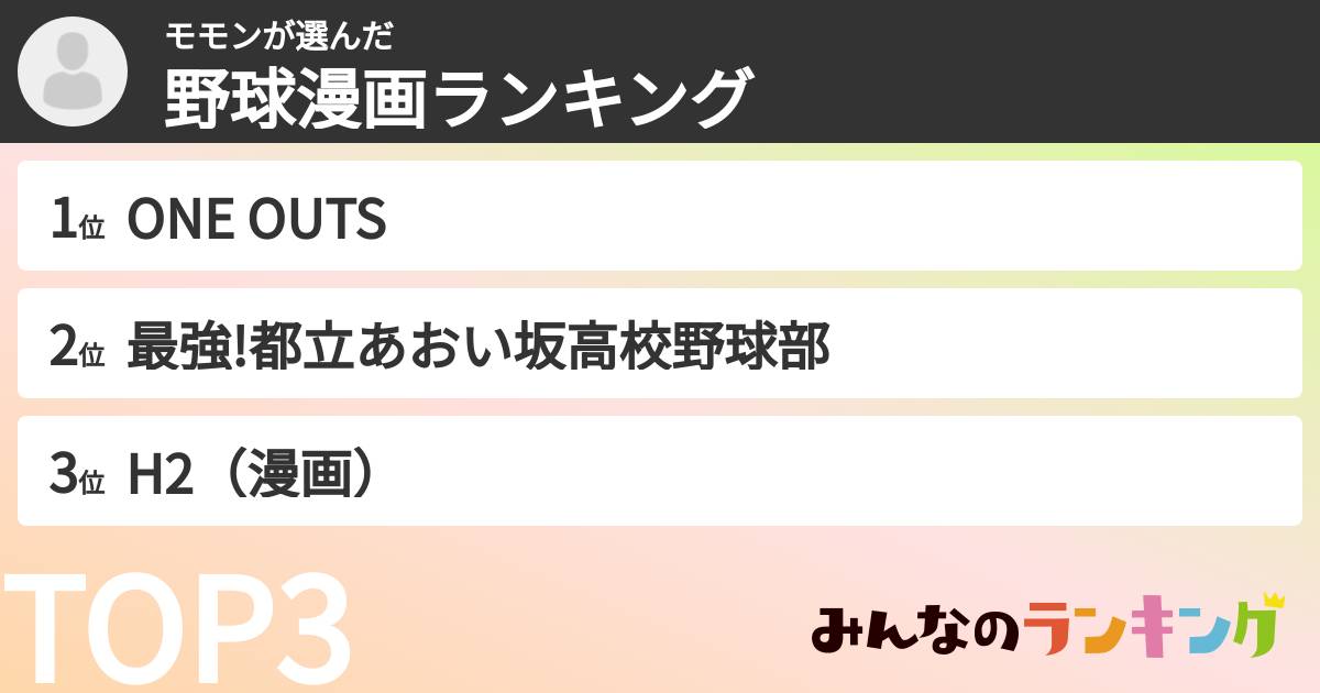 モモンさんの「野球漫画ランキング」