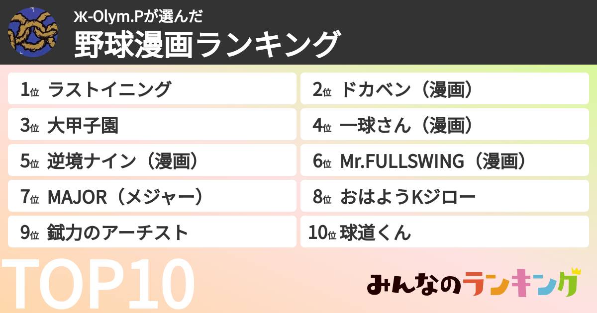 Ж-Olym.Pさんの「野球漫画ランキング」