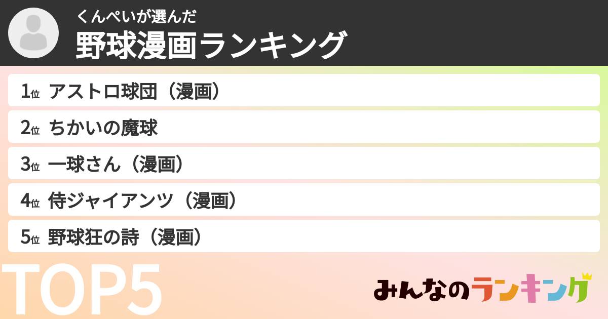 くんぺいさんの「野球漫画ランキング」