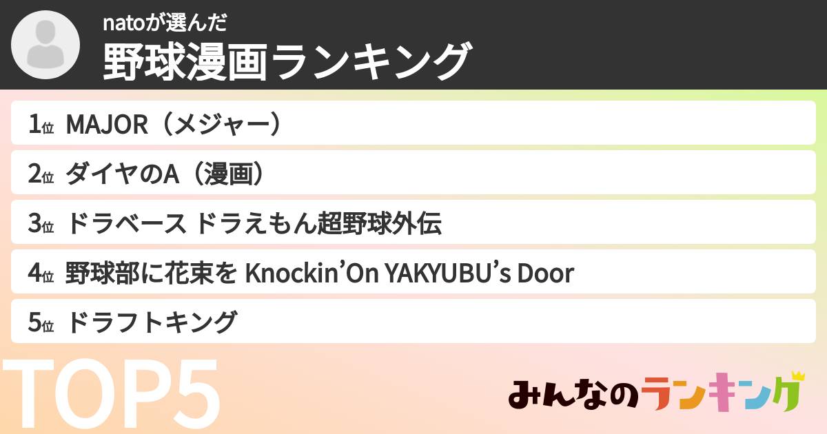 natoさんの「野球漫画ランキング」