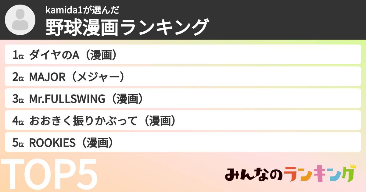 kamida1さんの「野球漫画ランキング」