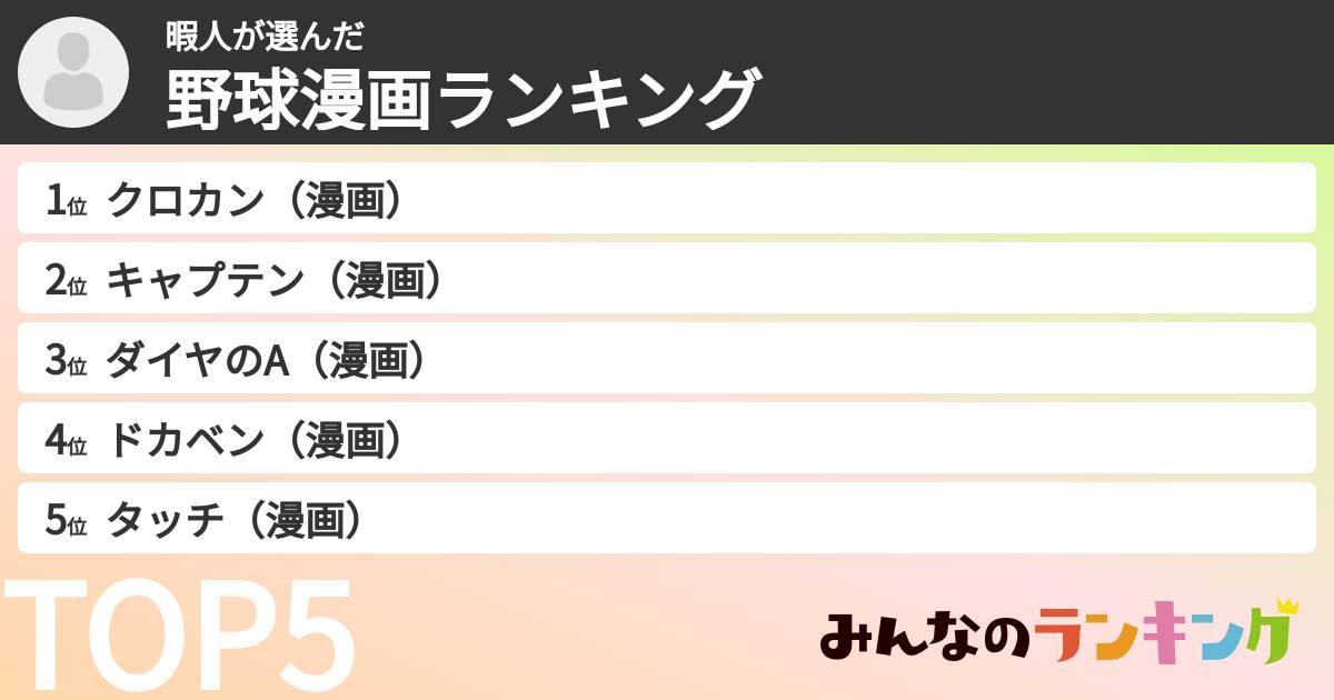 暇人さんの「野球漫画ランキング」