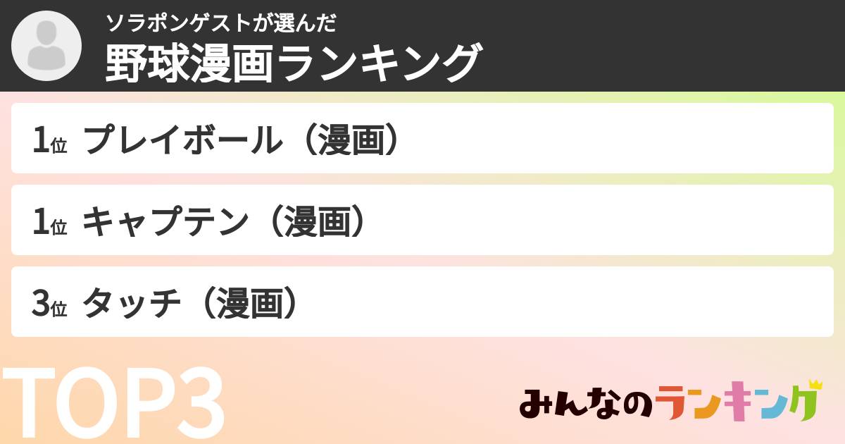ソラポンゲストさんの「野球漫画ランキング」