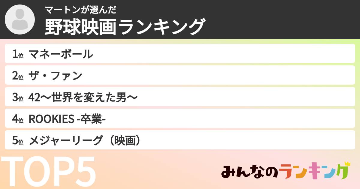 マートンさんの「野球映画ランキング」