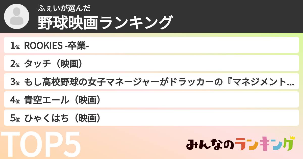 ふぇいさんの「野球映画ランキング」