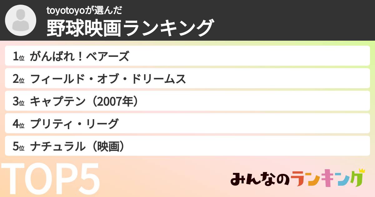 toyotoyoさんの「野球映画ランキング」