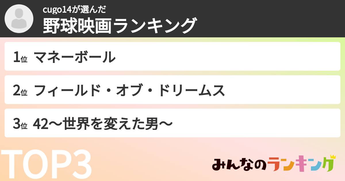 cugo14さんの「野球映画ランキング」