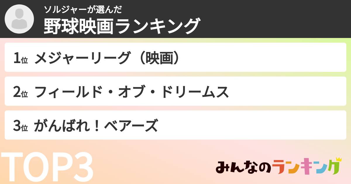 ソルジャーさんの「野球映画ランキング」