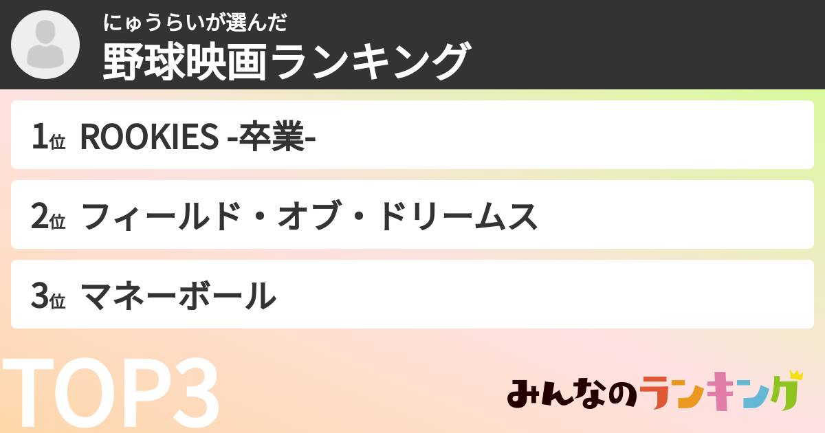 にゅうらいさんの「野球映画ランキング」