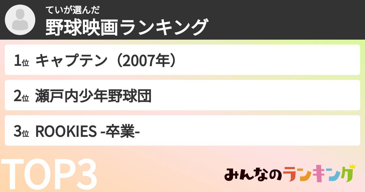 ていさんの「野球映画ランキング」