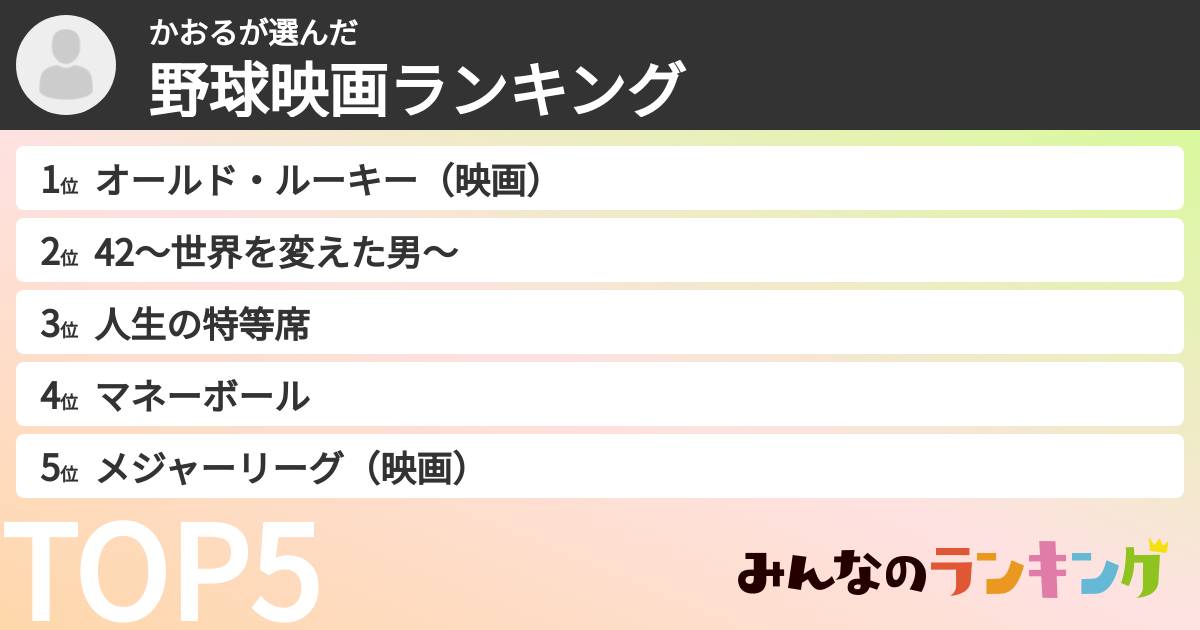 かおるさんの「野球映画ランキング」