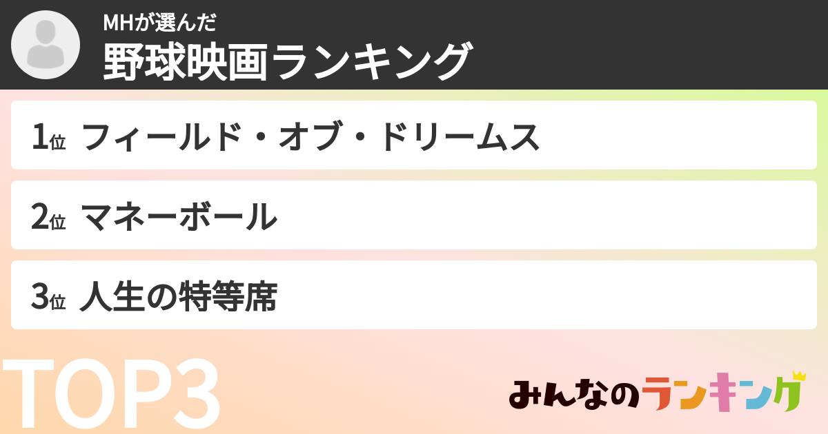 MHさんの「野球映画ランキング」