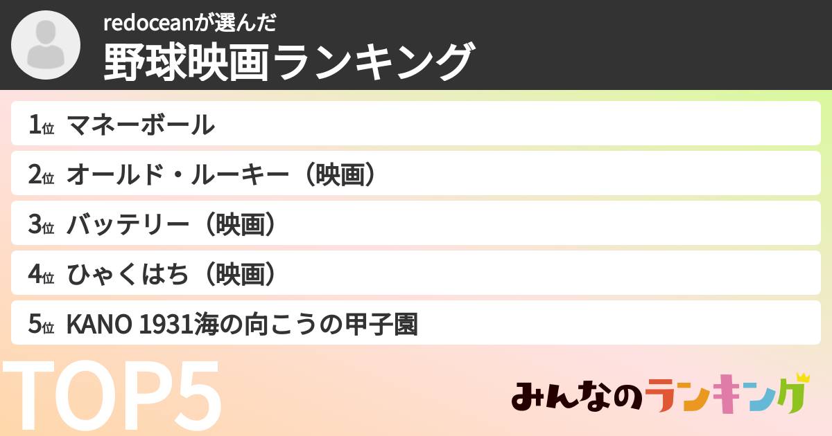 redoceanさんの「野球映画ランキング」