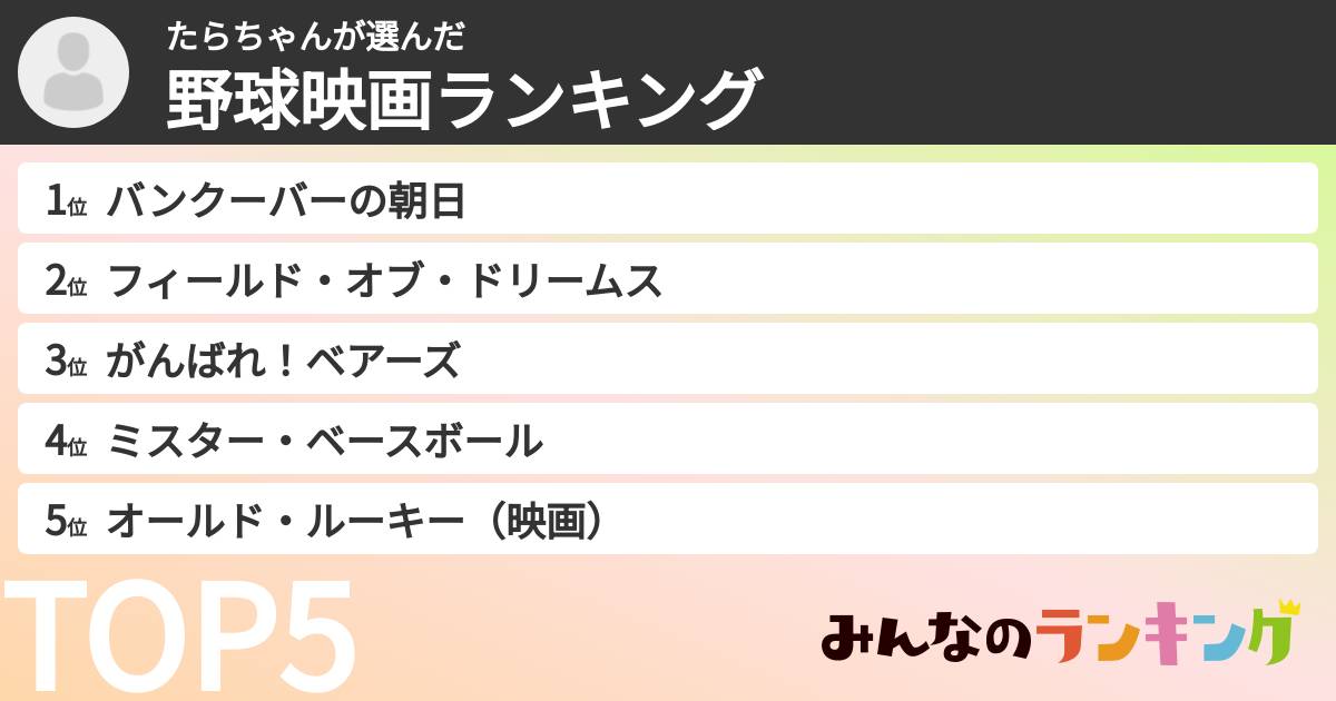 たらちゃんさんの「野球映画ランキング」