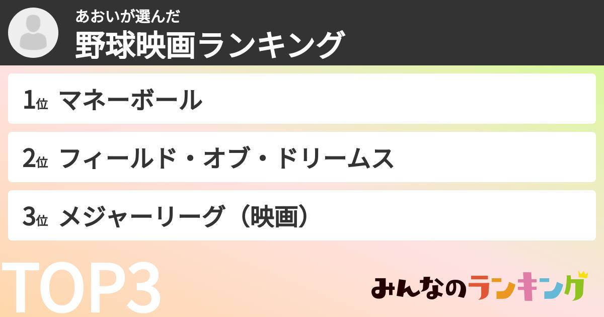 あおいさんの「野球映画ランキング」