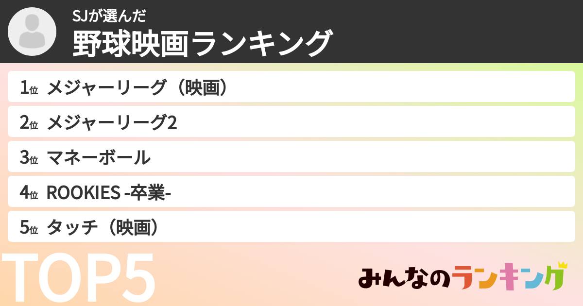 SJさんの「野球映画ランキング」