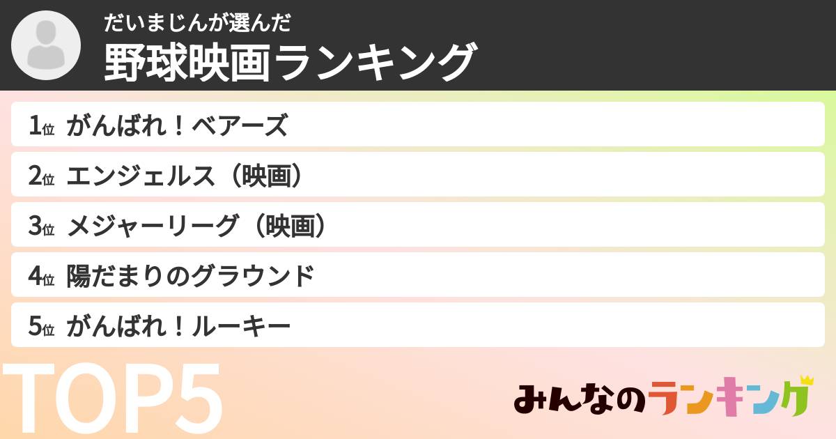 だいまじんさんの「野球映画ランキング」