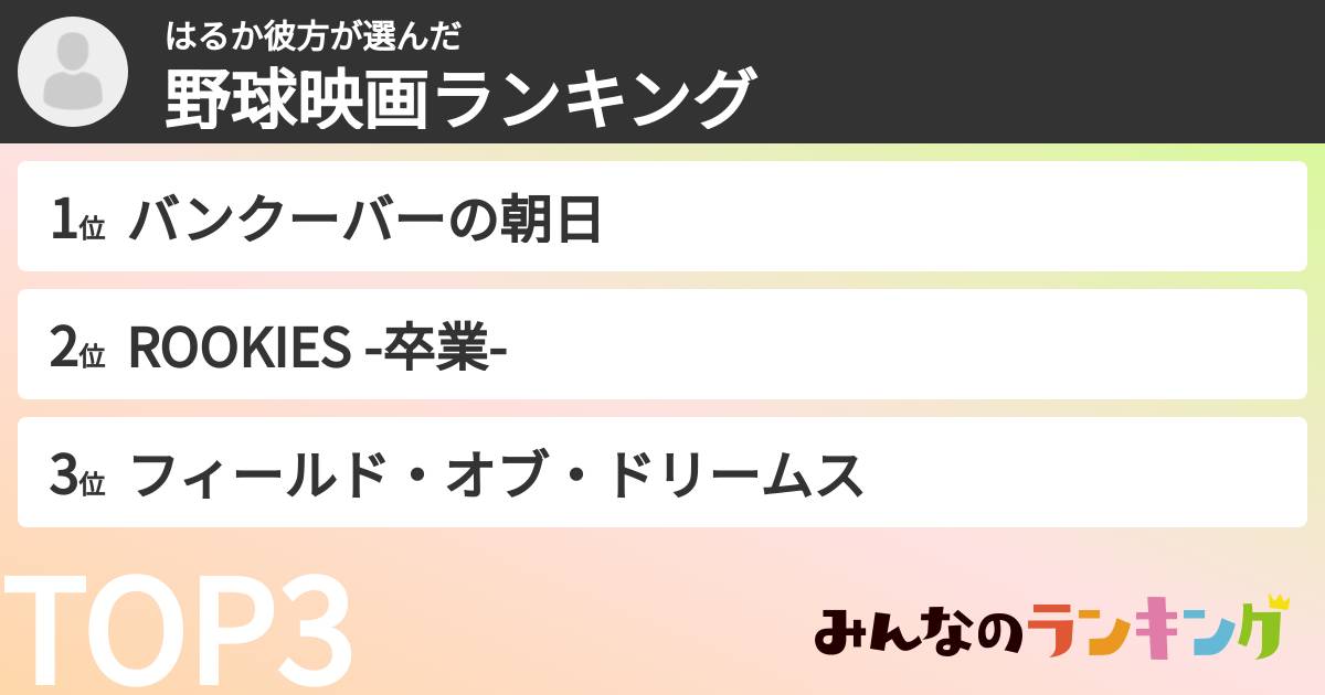 はるか彼方さんの「野球映画ランキング」