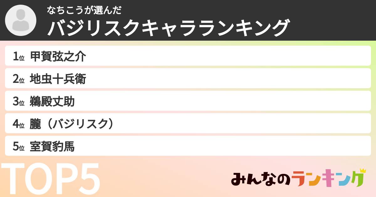 なちこうさんの「バジリスクキャラランキング」