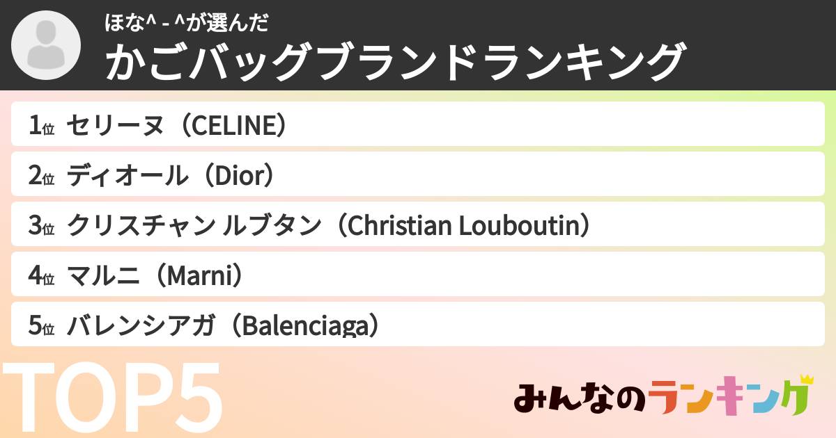 ほな^ - ^さんの「かごバッグブランドランキング」