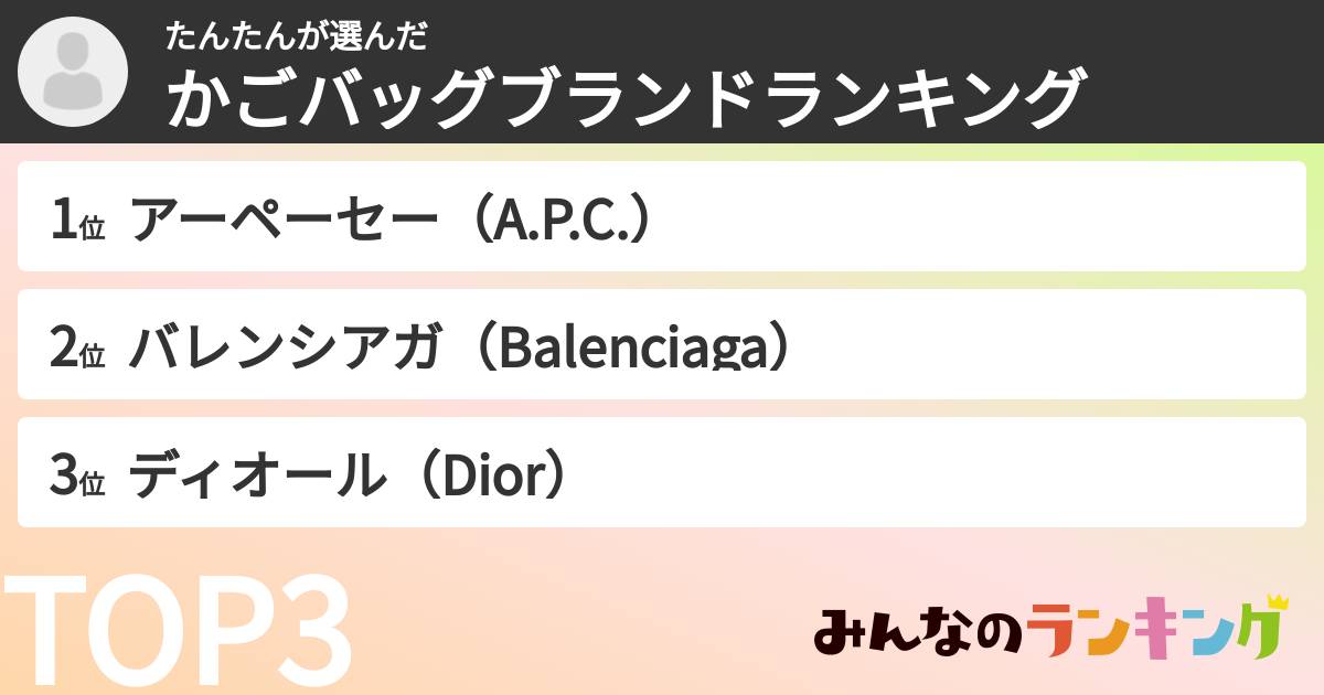 たんたんさんの「かごバッグブランドランキング」