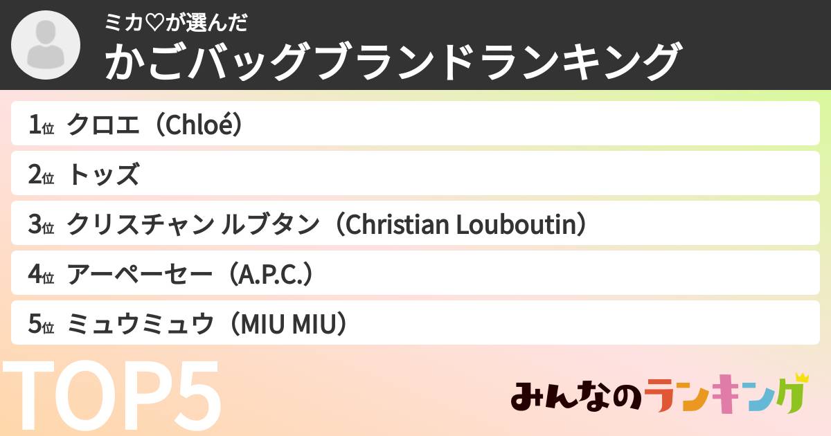 ミカ♡さんの「かごバッグブランドランキング」