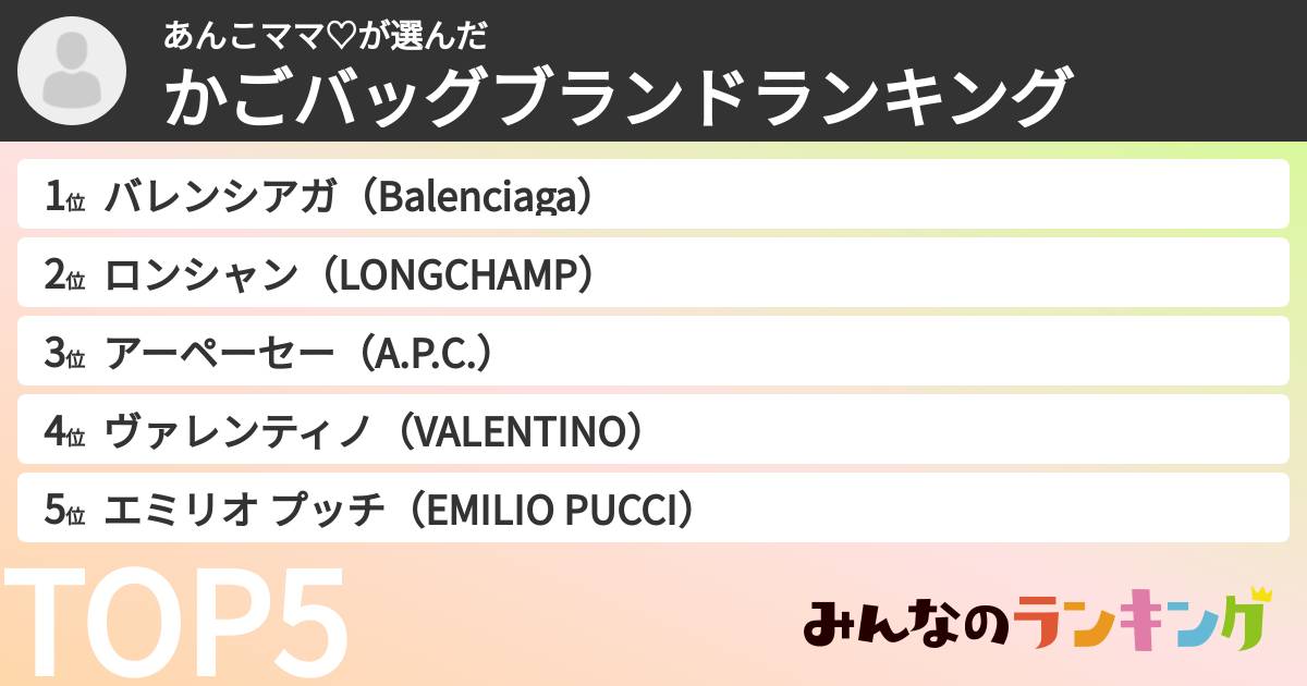 あんこママ♡さんの「かごバッグブランドランキング」