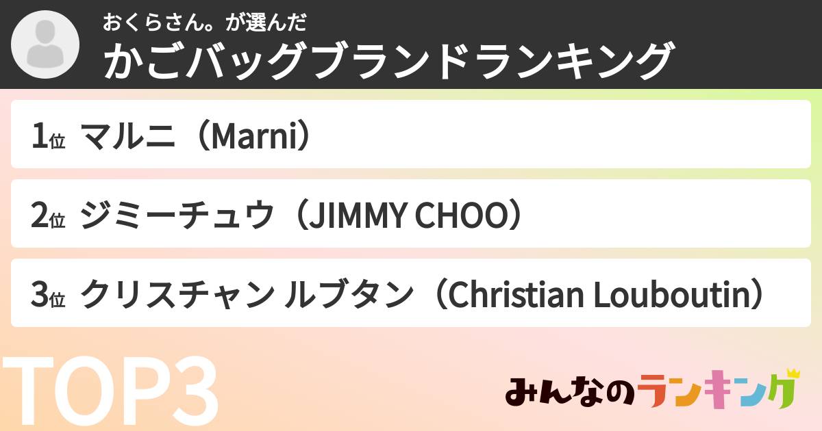 おくらさん。さんの「かごバッグブランドランキング」