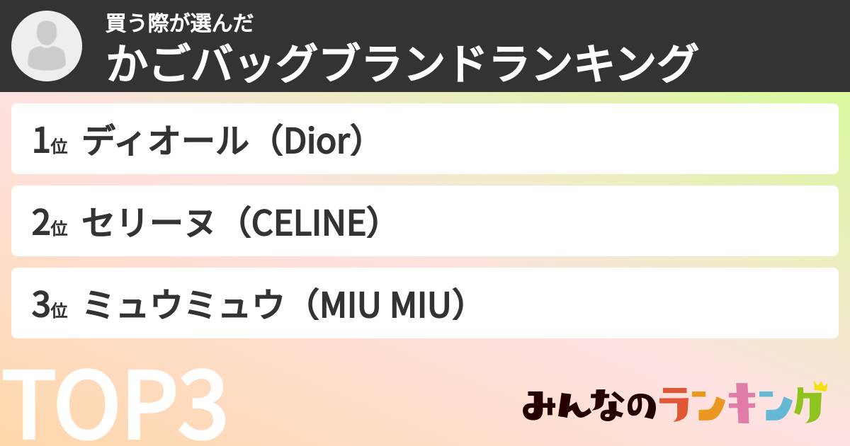 買う際さんの「かごバッグブランドランキング」