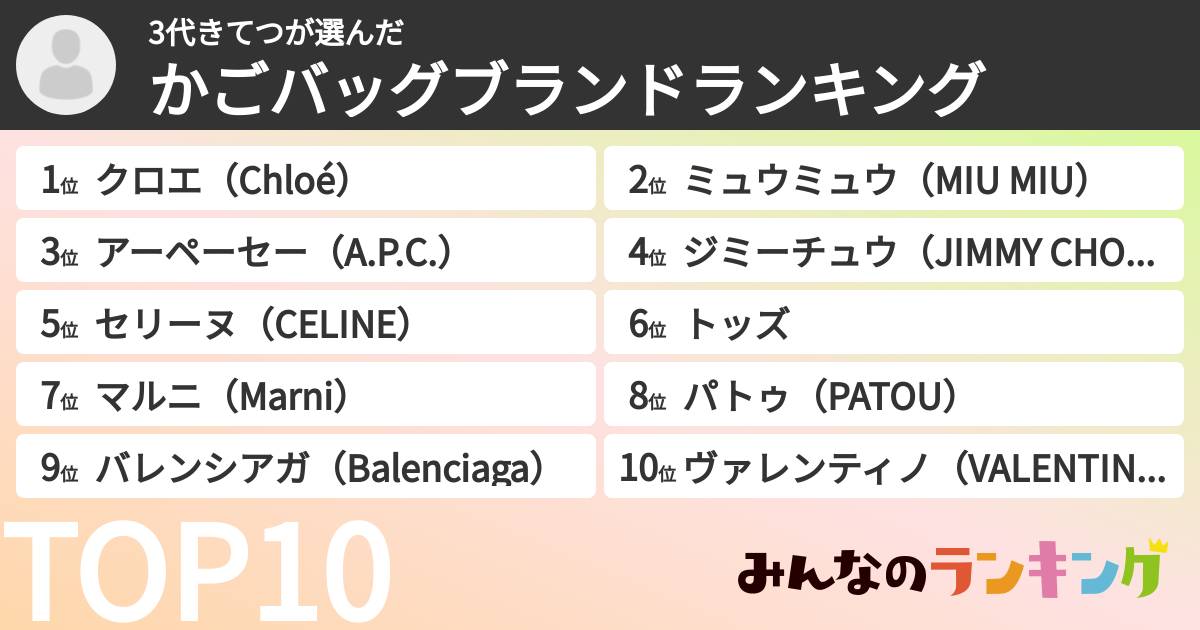 3代きてつさんの「かごバッグブランドランキング」