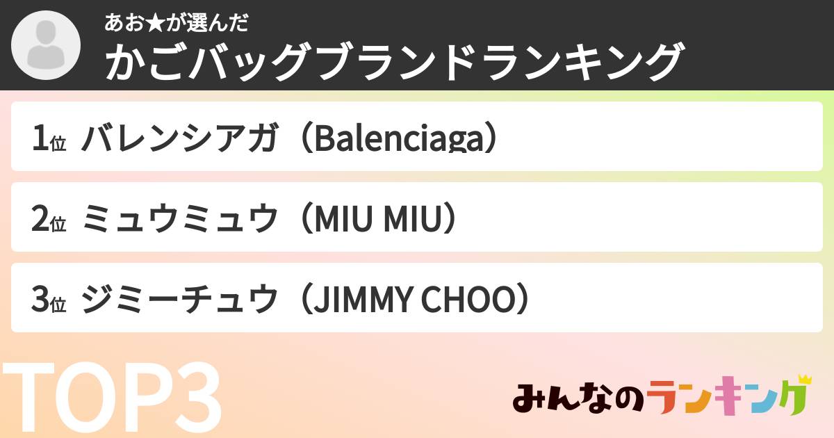 あお★さんの「かごバッグブランドランキング」