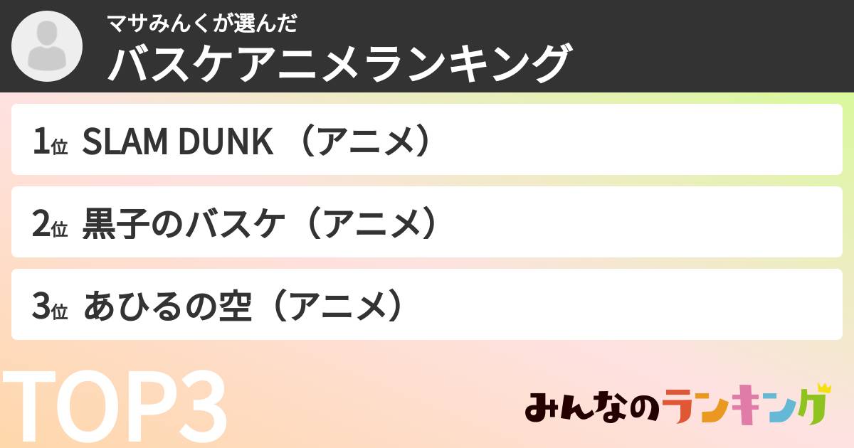 マサみんくさんの「バスケアニメランキング」