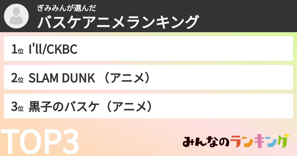 ぎみみんさんの「バスケアニメランキング」