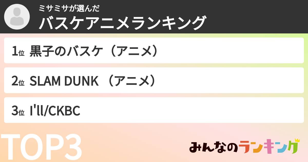 ミサミサさんの「バスケアニメランキング」