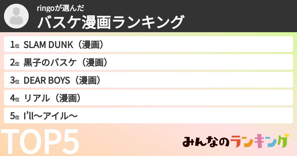 ringoさんの「バスケ漫画ランキング」