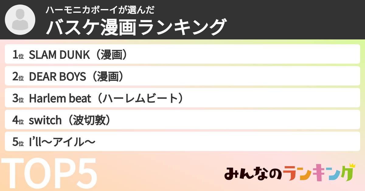ハーモニカボーイさんの「バスケ漫画ランキング」