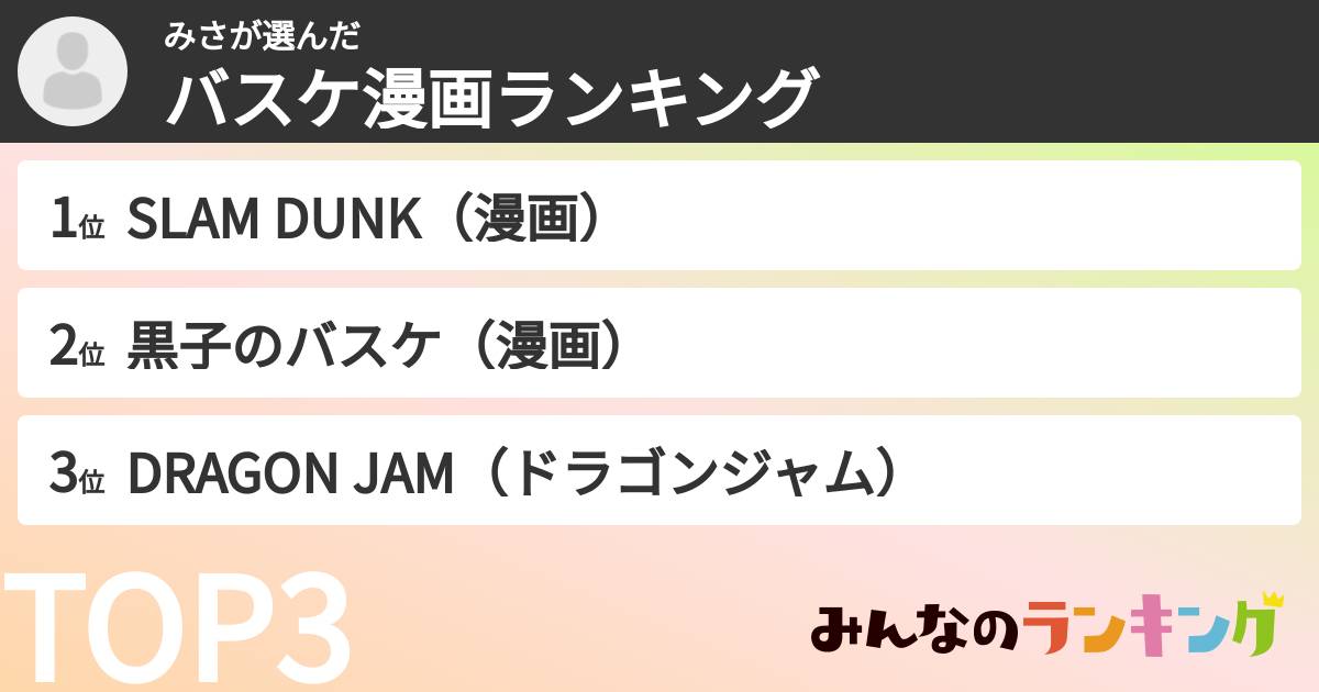 みささんの「バスケ漫画ランキング」